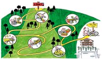 Rad Mountainbike -> Bikepark Tramin 2011