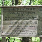 RS P schild stpeter ruine altenburg rastenbachklamm